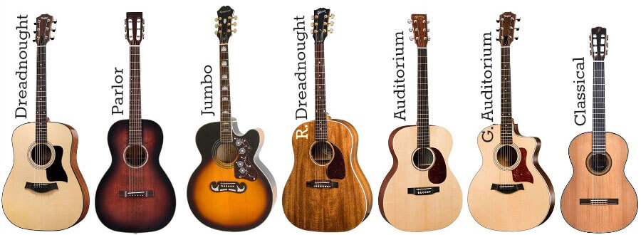 Types of acoustic guitar body shapes